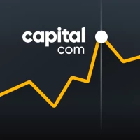 Forex Trading - Capital.com